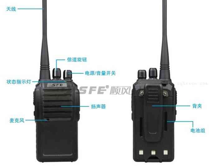 SFE720正面功能键介绍图片