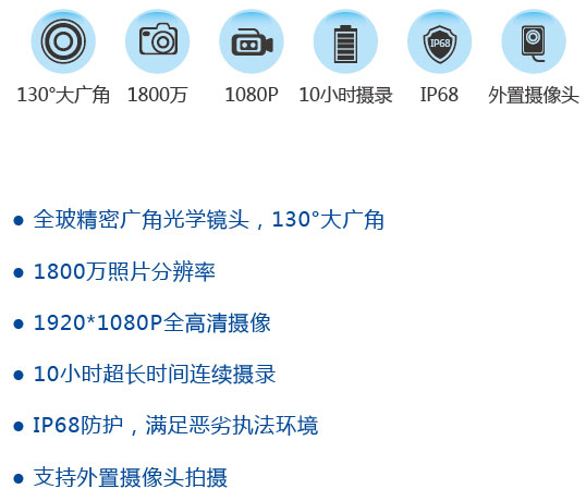 华德安4H执法记录仪
