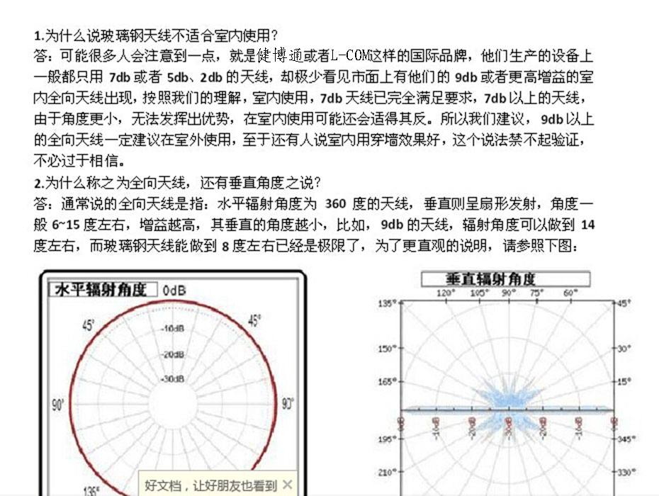 为什么玻璃钢天线不适合室内安装