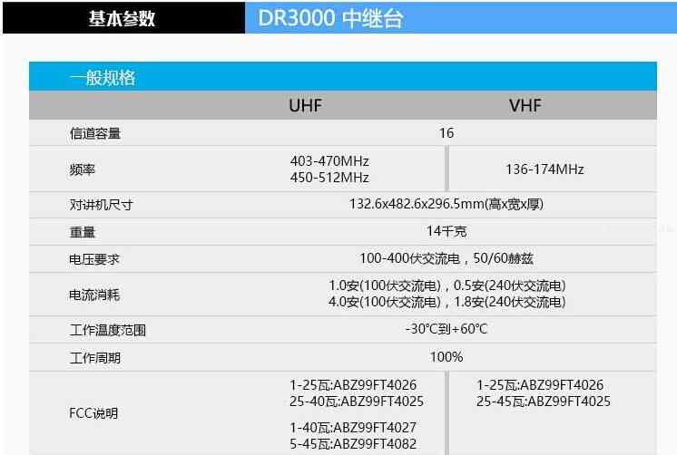 摩托罗拉DR3000