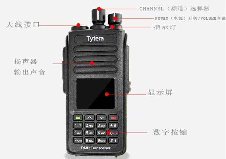 MD390功能按键介绍