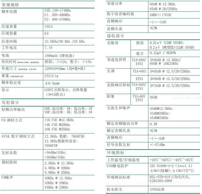 森虎D618详细参数表