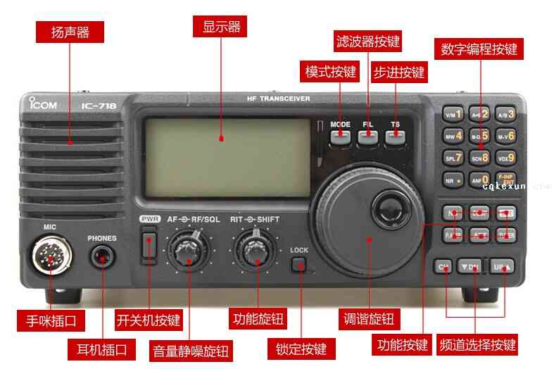 IC-718艾可慕面板功能