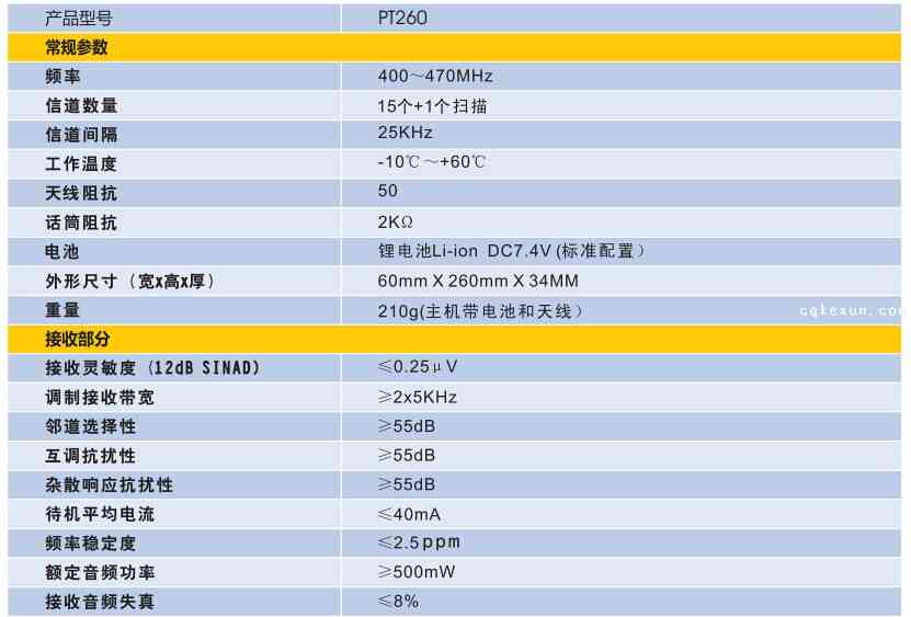 PT260参数