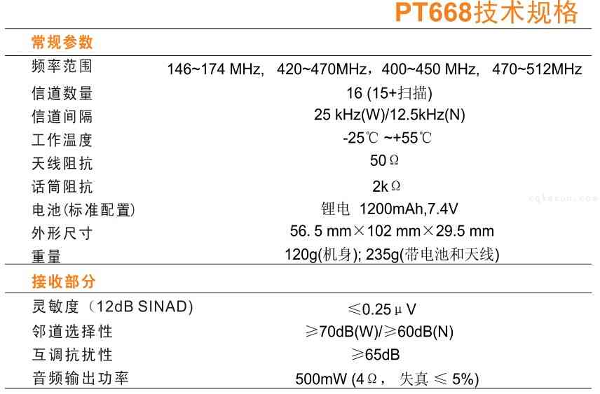 PT668参数