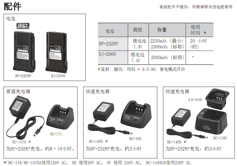 ​艾可慕IC-F4230DT/IC-F3230DS配件