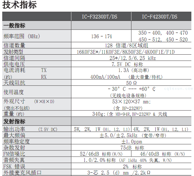 ​艾可慕IC-F4230DT/IC-F3230DS指标