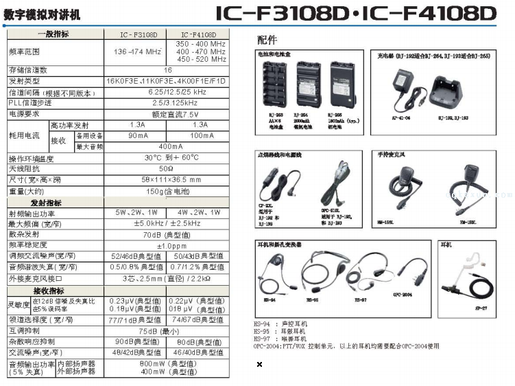 ICOM参数