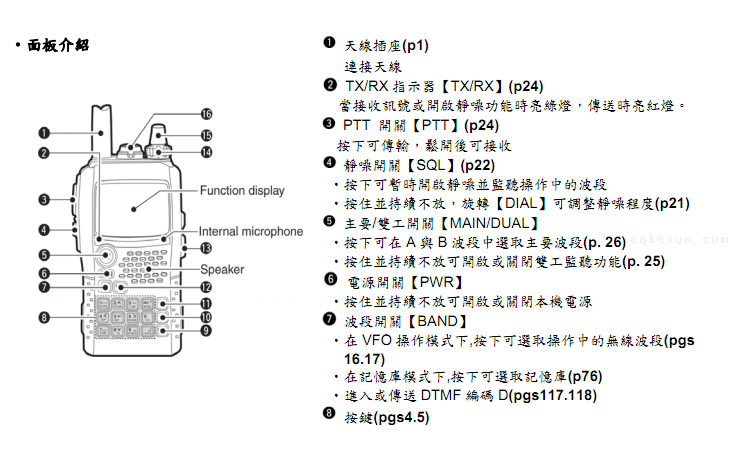 IC92AD