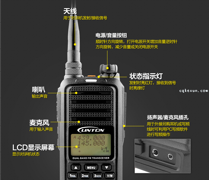 LT9600按纽指示