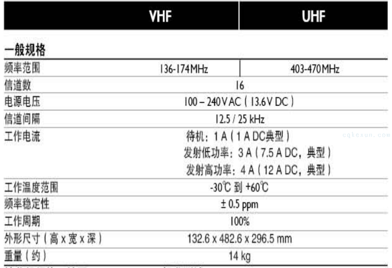 R70参数