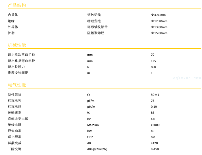 专业馈线尺寸