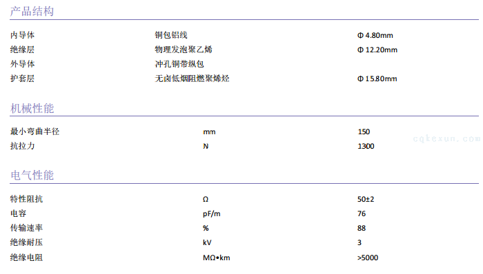 泄漏电缆50-12尺寸