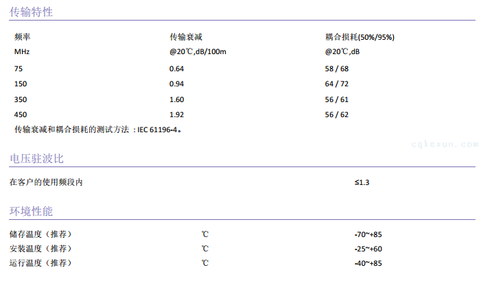 泄漏电缆50-12