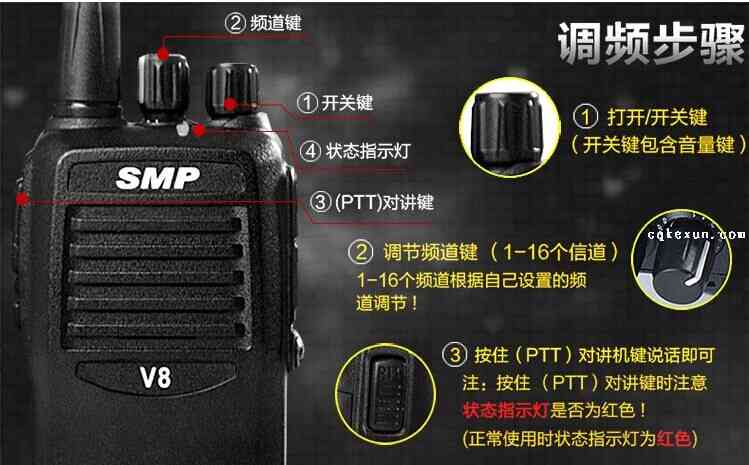 SMP-V8 1