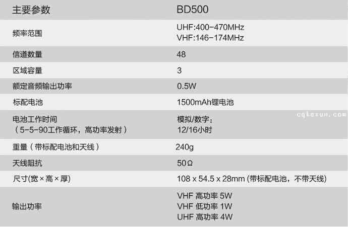 BD-500 3tu