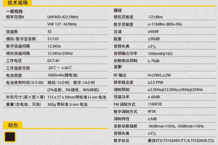 418D数字模式2