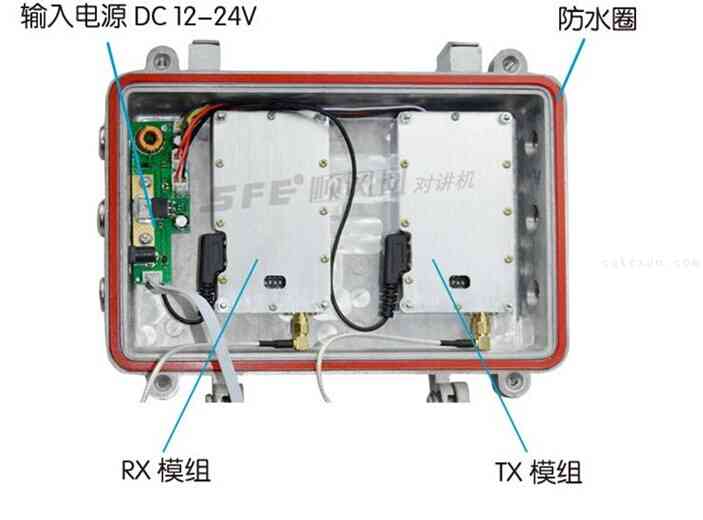 SFE中转050-4