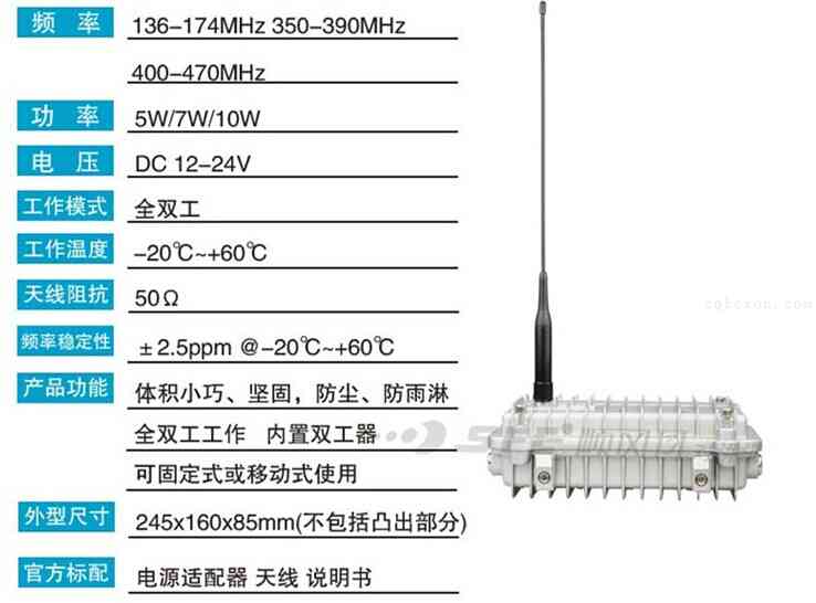 SFE中转050-5